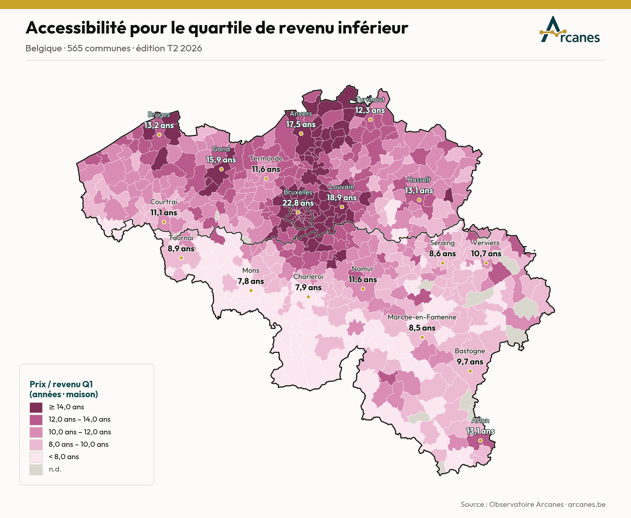 Carte de la Belgique : accessibilité pour le 1er quartile de revenu, par commune.