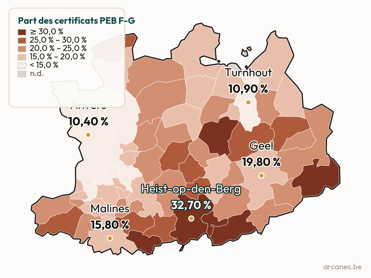 Certificats PEB F-G par commune (estimation, Observatoire Arcanes)