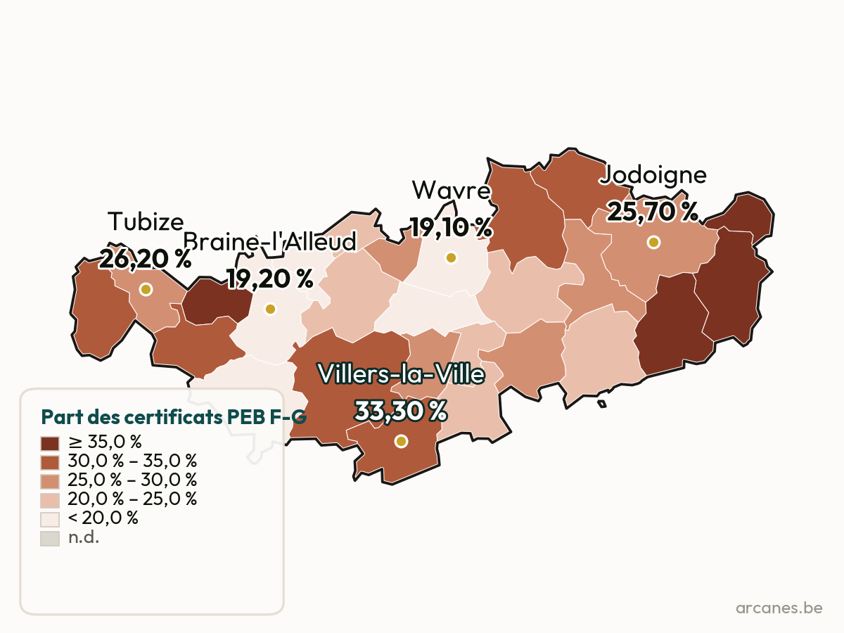Certificats PEB F-G par commune (estimation, Observatoire Arcanes)