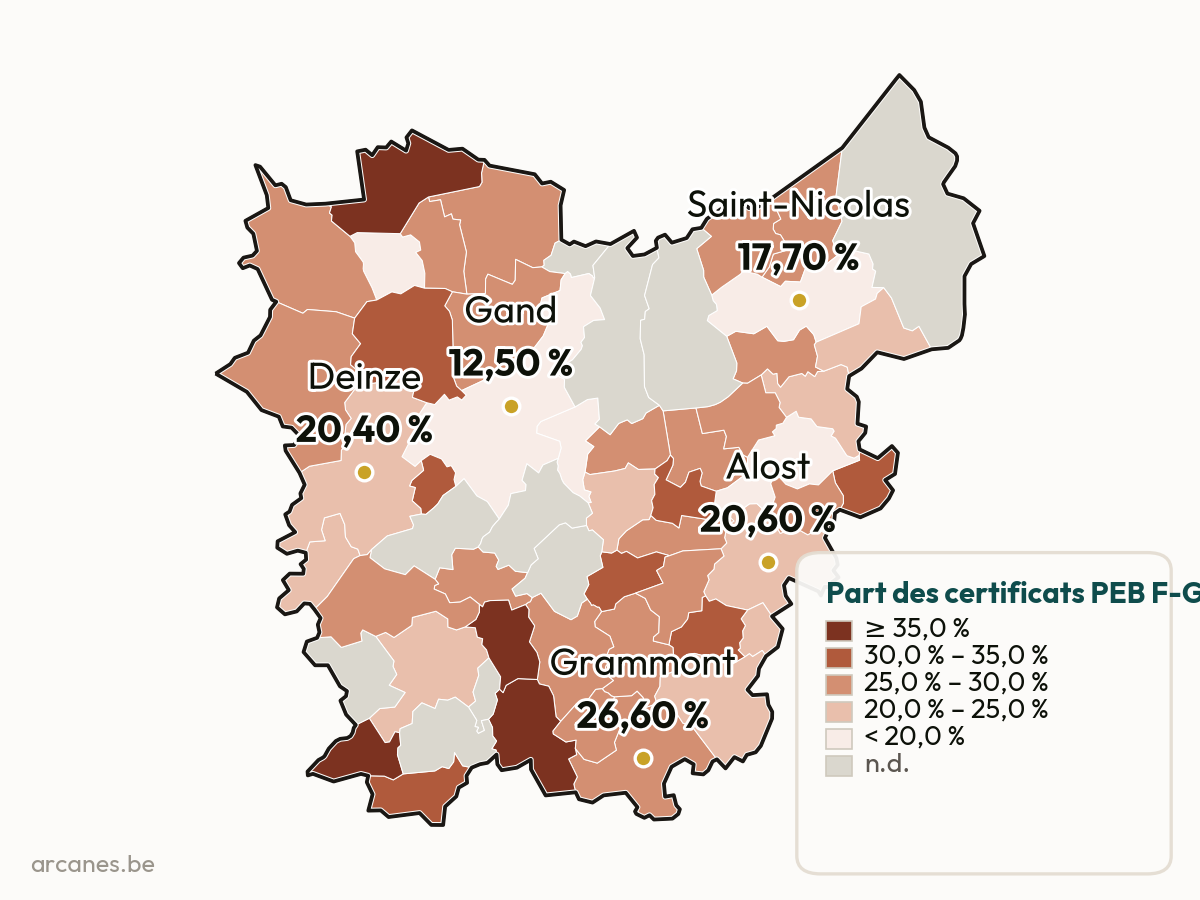 Certificats PEB F-G par commune (estimation, Observatoire Arcanes)