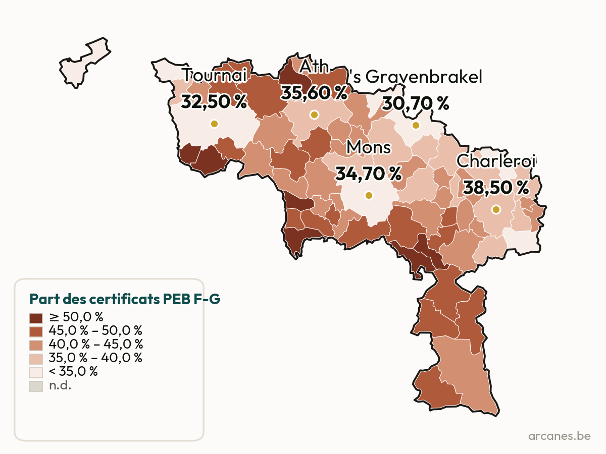 Certificats PEB F-G par commune (estimation, Observatoire Arcanes)