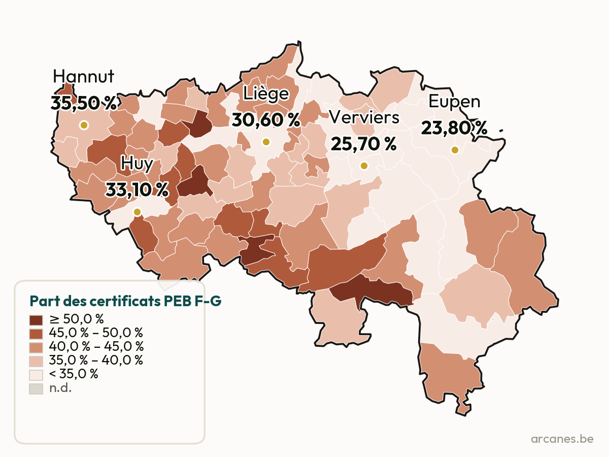 Certificats PEB F-G par commune (estimation, Observatoire Arcanes)