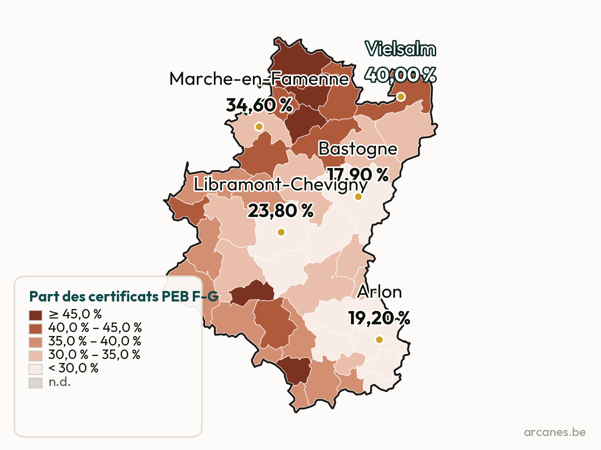 Certificats PEB F-G par commune (estimation, Observatoire Arcanes)