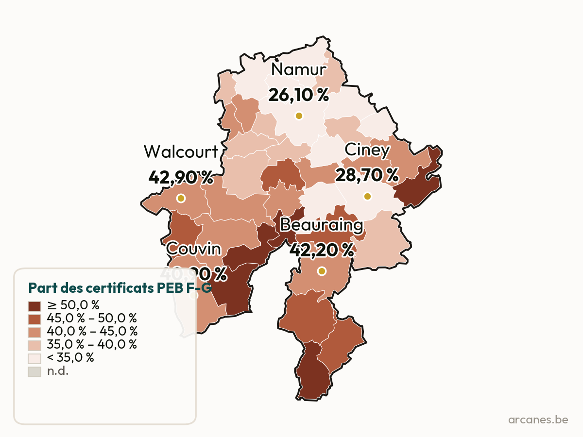 Certificats PEB F-G par commune (estimation, Observatoire Arcanes)