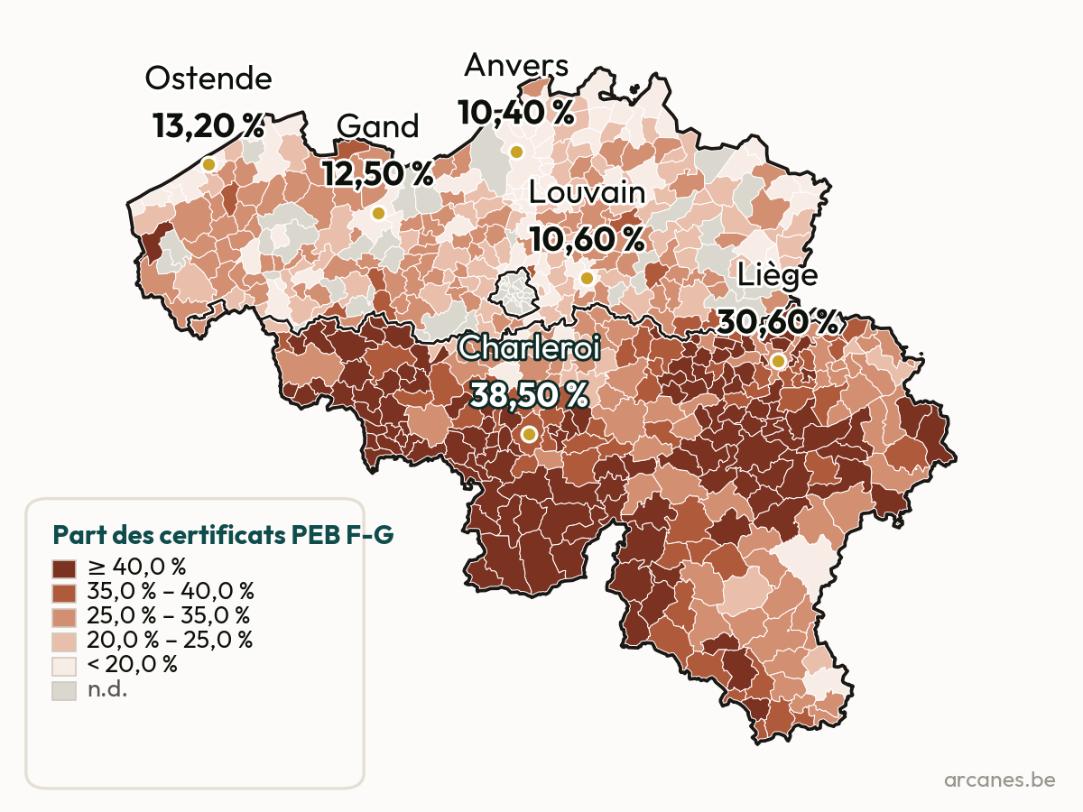 Certificats PEB F-G par commune (estimation, Observatoire Arcanes)