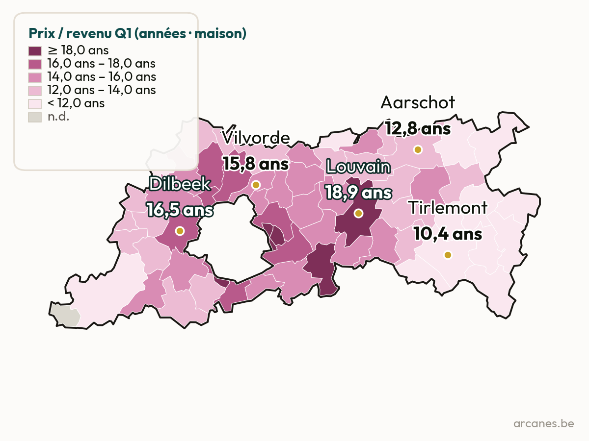 Accessibilité pour le quartile de revenu inférieur (estimation, Observatoire Arcanes)
