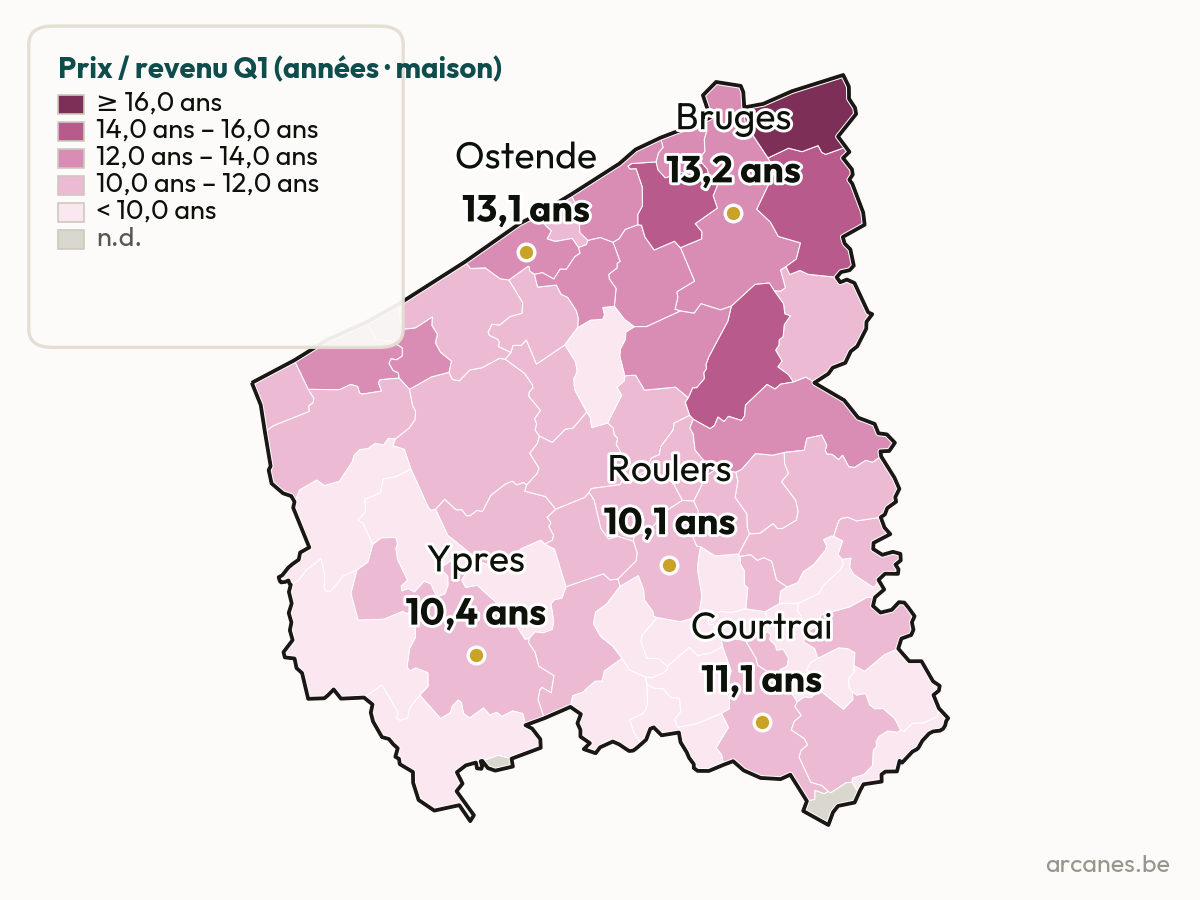 Accessibilité pour le quartile de revenu inférieur (estimation, Observatoire Arcanes)
