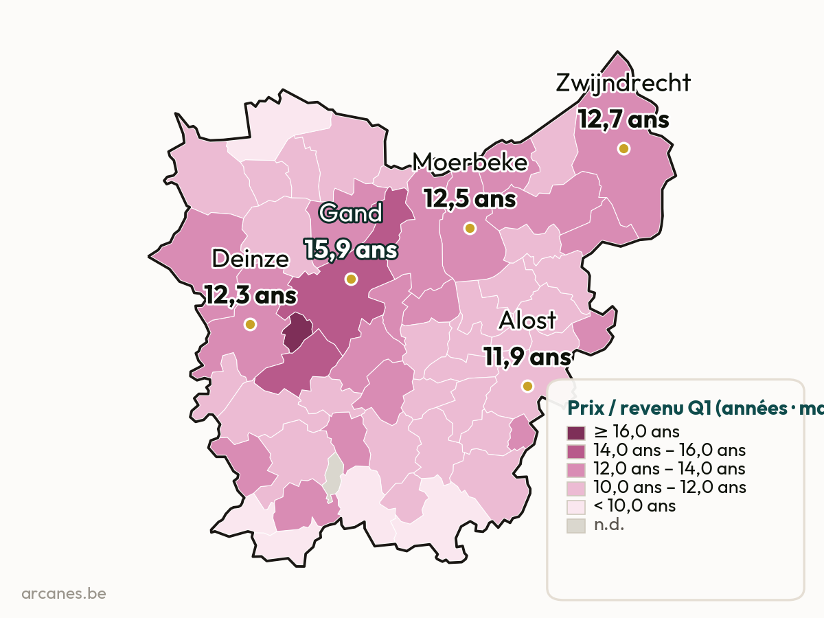 Accessibilité pour le quartile de revenu inférieur (estimation, Observatoire Arcanes)