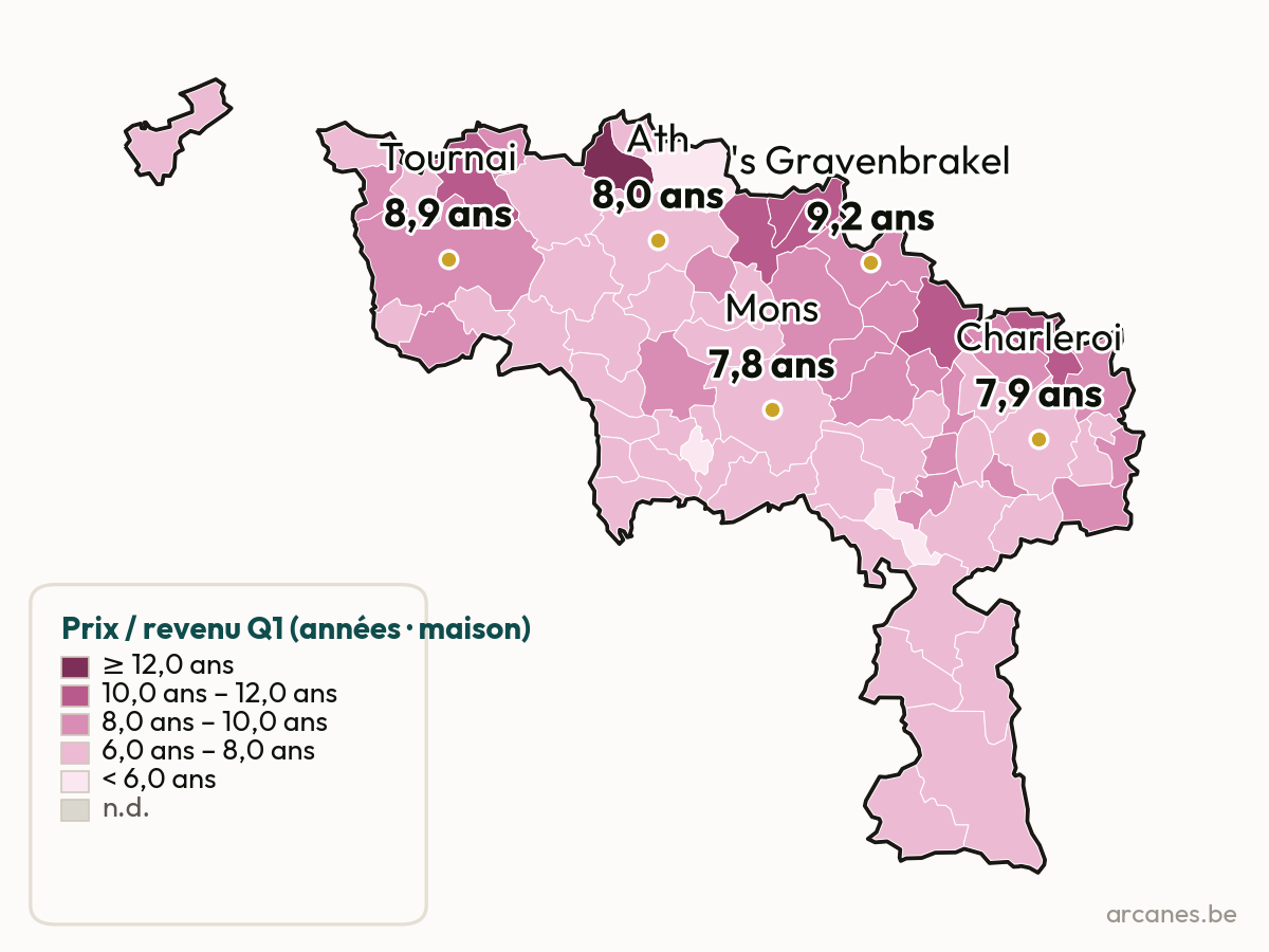 Accessibilité pour le quartile de revenu inférieur (estimation, Observatoire Arcanes)