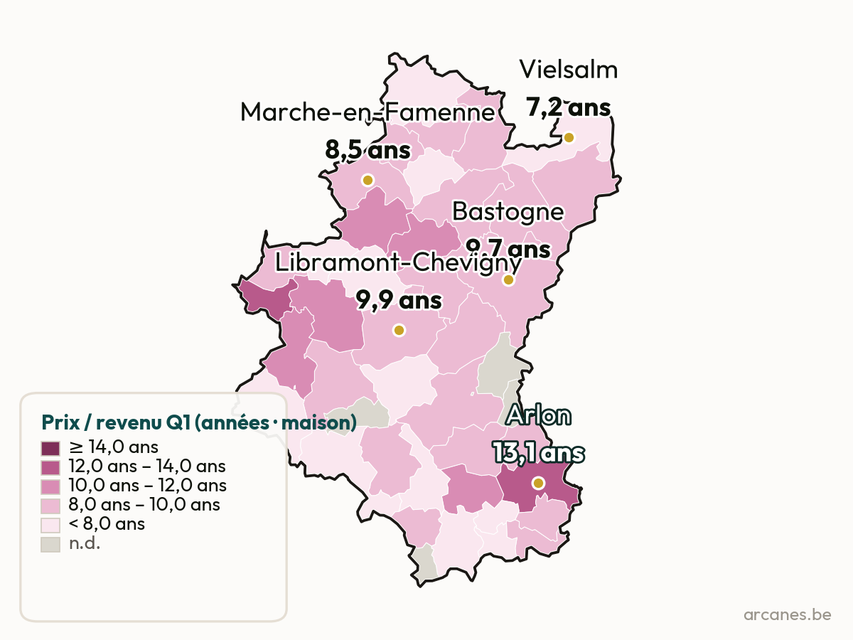 Accessibilité pour le quartile de revenu inférieur (estimation, Observatoire Arcanes)