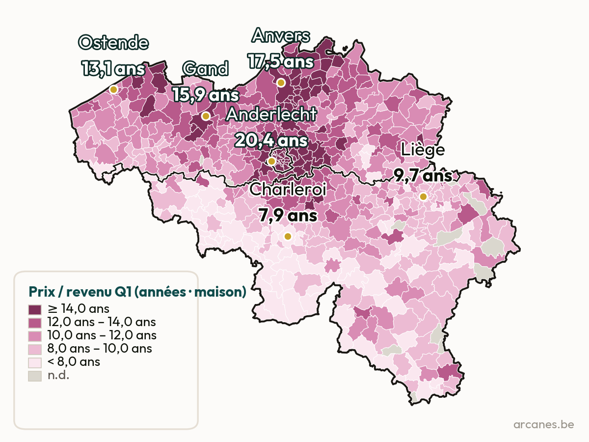 Accessibilité pour le quartile de revenu inférieur (estimation, Observatoire Arcanes)