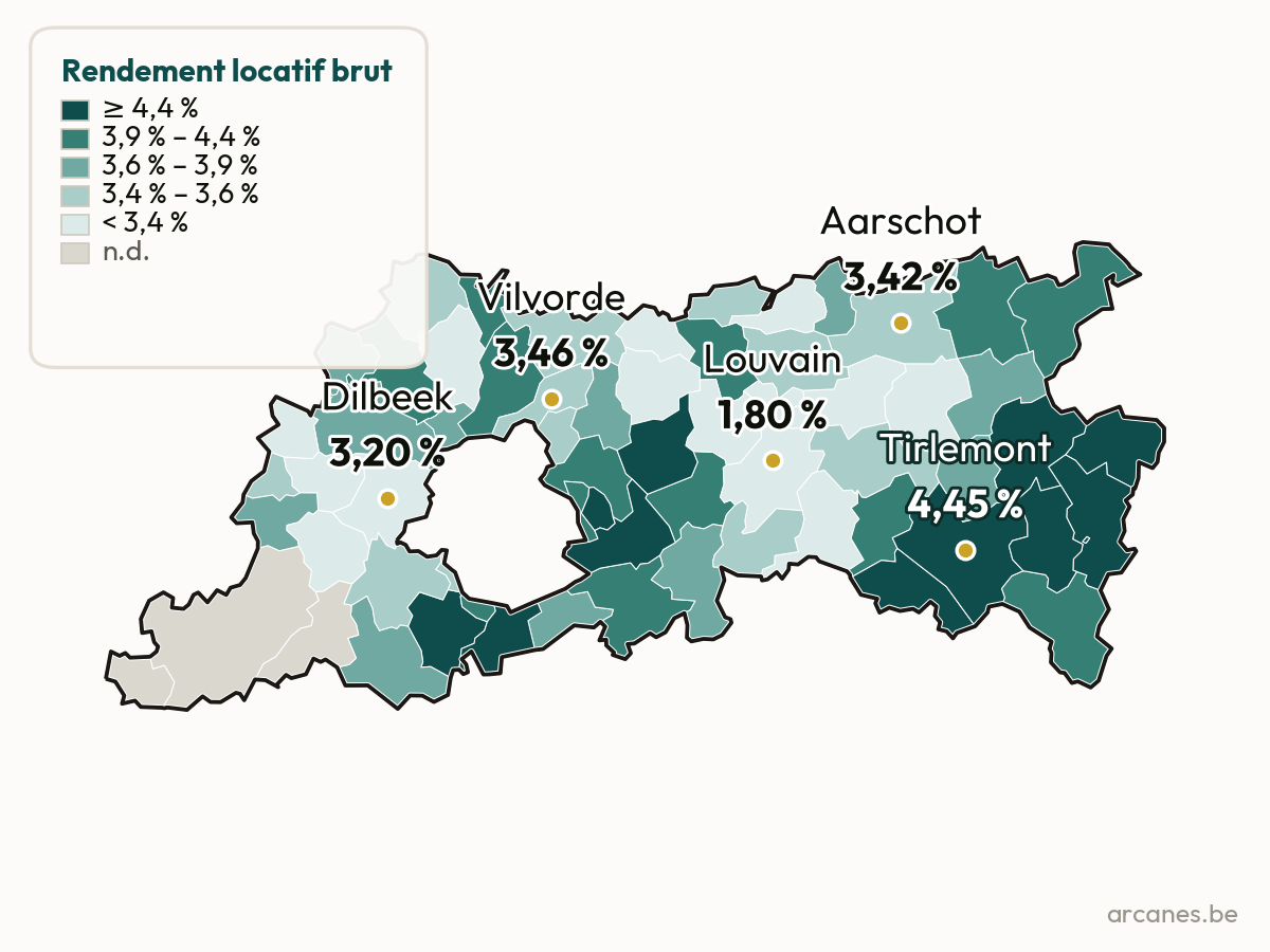 Rendement brut par commune — Province du Brabant flamand (estimation, Observatoire Arcanes)