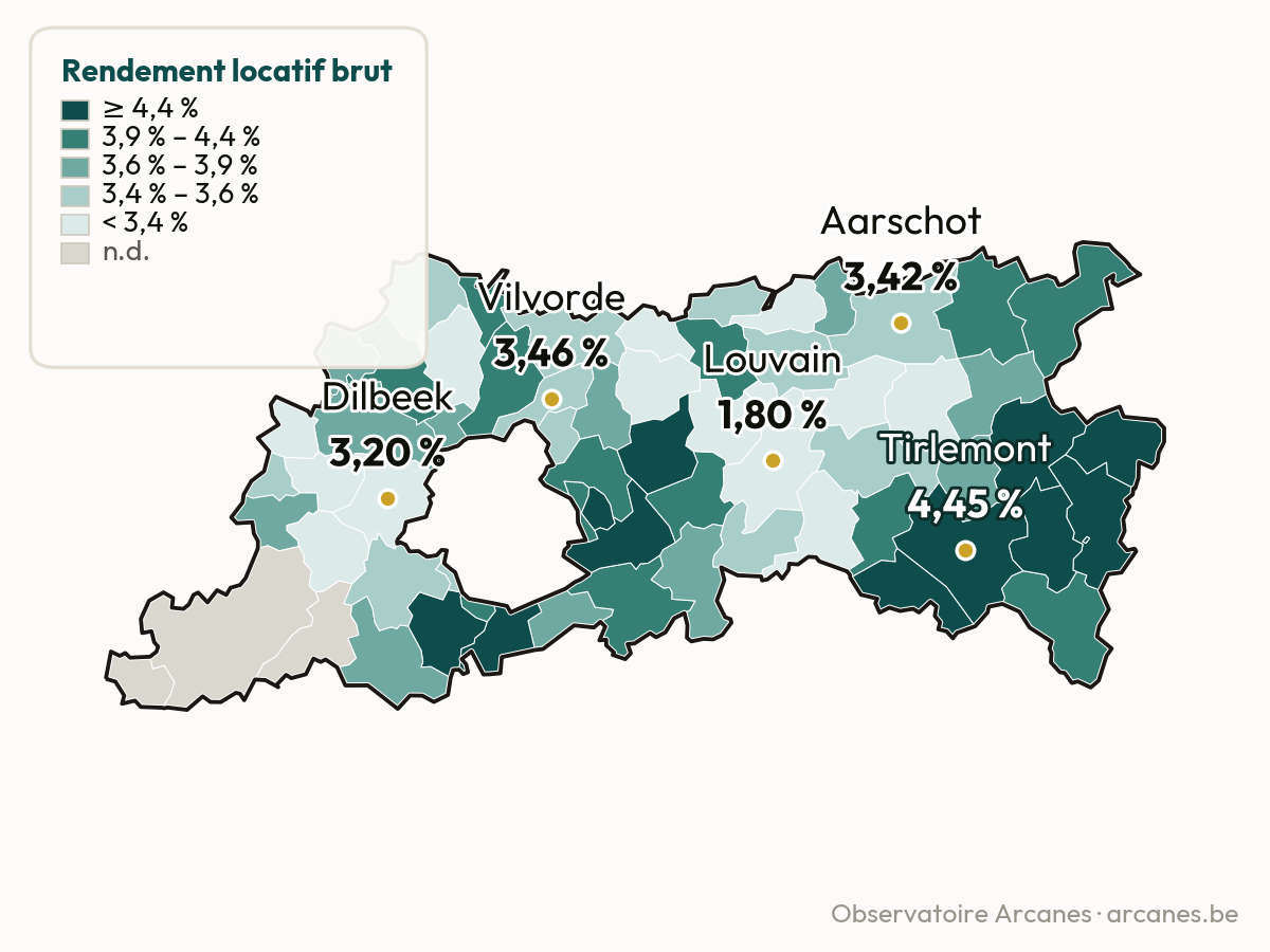 Rendement brut par commune — Province du Brabant flamand (estimation, Observatoire Arcanes)