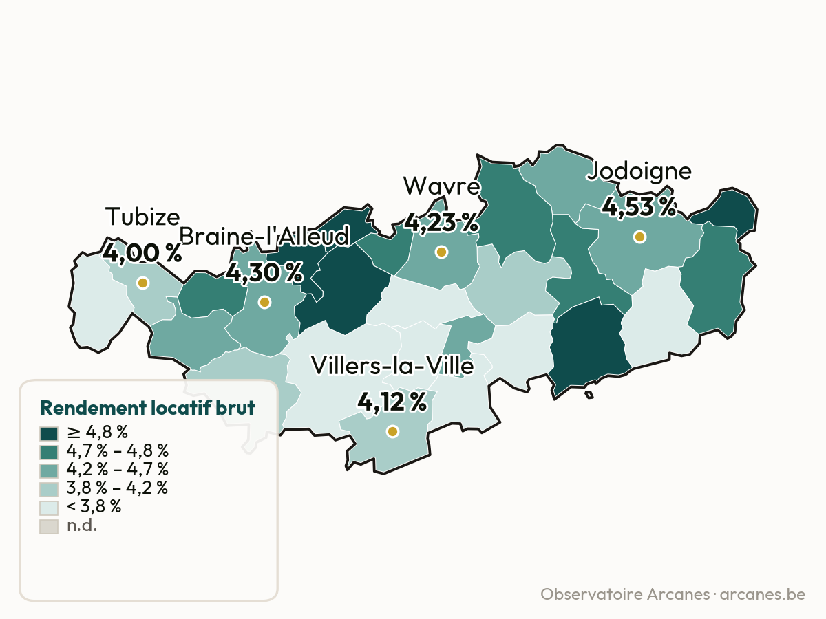 Rendement brut par commune — Province du Brabant wallon (estimation, Observatoire Arcanes)