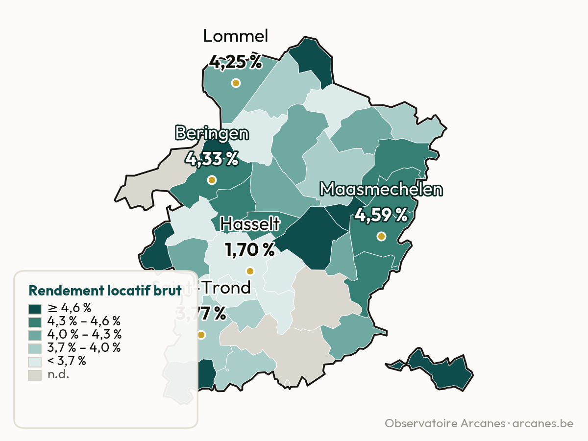 Rendement brut par commune — Province du Limbourg (estimation, Observatoire Arcanes)